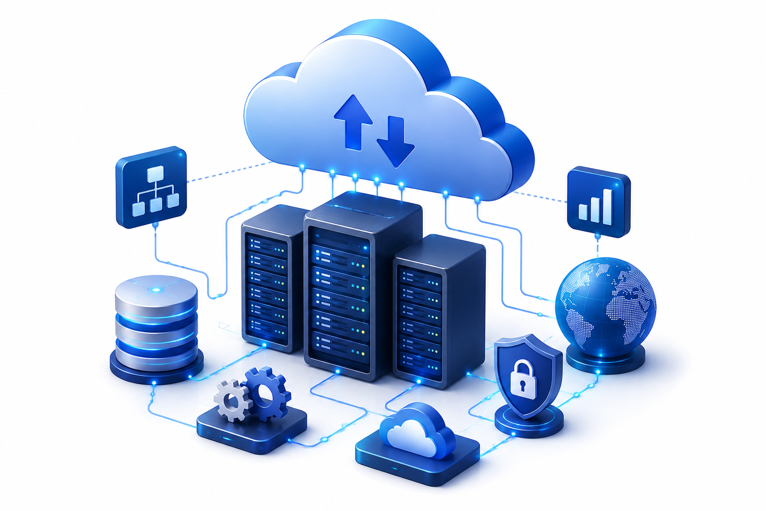 Cloud Services